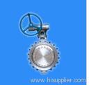 wafer type butterfly valves