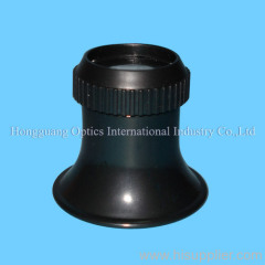 eyeglass style magnifier