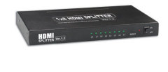 HDMI Switch and Splitter