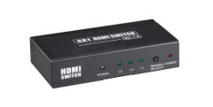 HDMI Switch and Splitter