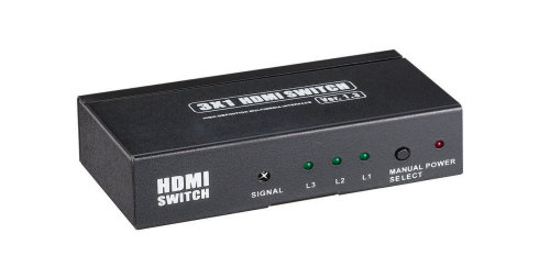 HDMI Splitter