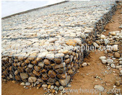 Gabions Box