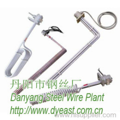 heating elements