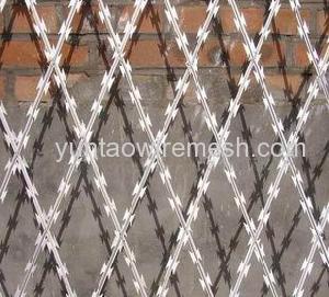 Razor Wire