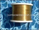 Copper Wire