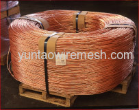 Copper Wire