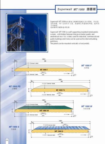 Zhejiang Metecno New Building Panels Co.,Ltd.