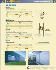 cold room panels