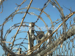 Razor Barbed Wire