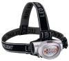 Led Headlamp