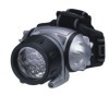 Led Headlamp