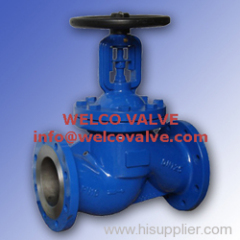 Bellow Seal Globe Valve