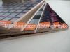 Aluminium composite panels