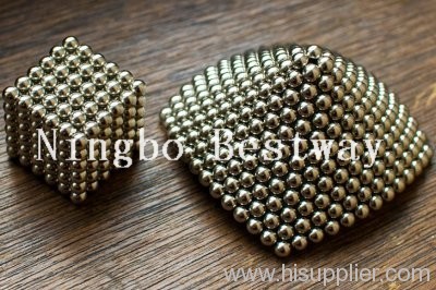 Neodymium Sphere Magnets