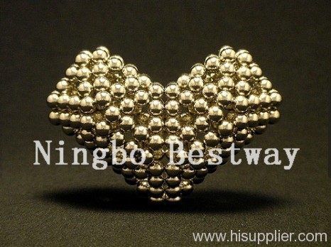 Neodymium Magnetic Balls