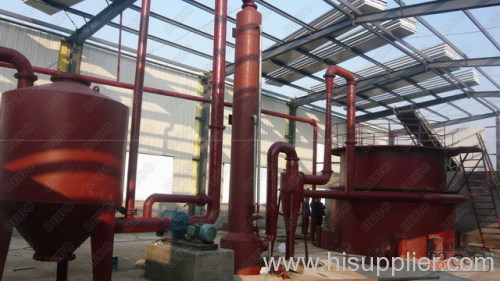 BIOMASS GASIFICATION POWER PLANT