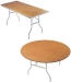 Round banquet folding table
