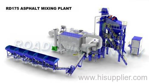 Asphalt Batch Mixing Plant