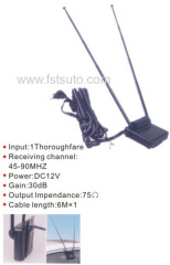 1 Thoroughfare input antenna