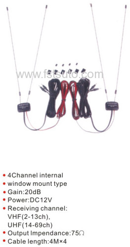 4 thoroughfare input antenna
