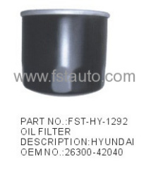 Automotive Oil Filter