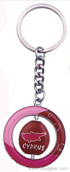 keychain