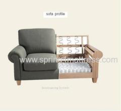 Extension sofa springs