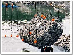 Gabion Boxes