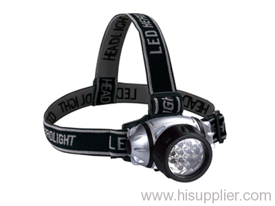 LED headlamp