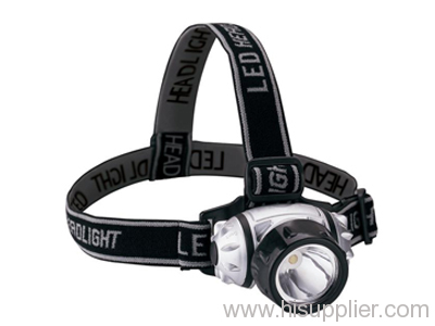 1W LED headlamp