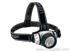 9LED headlight