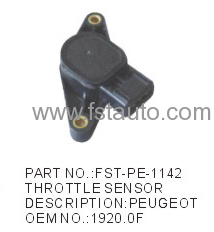 AUTO THROTTLE POSITION SENSOR