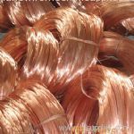 China Brass wire mesh