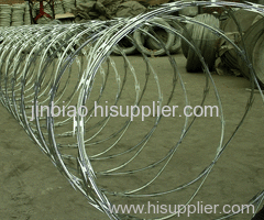 flat wrap razor wire