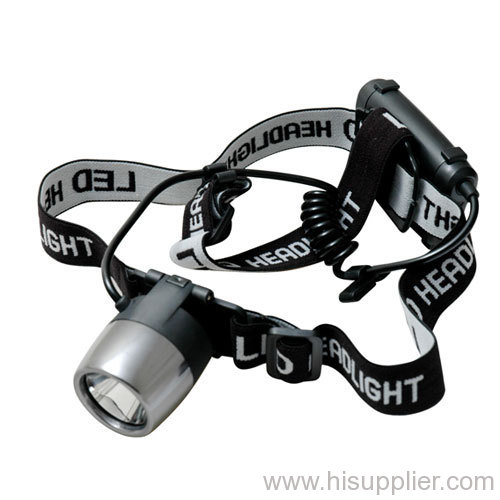 mining LED headlamps