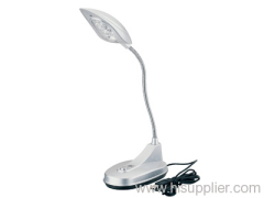 LED reading lamps