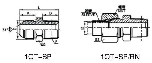 hydraulic metric male