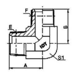 bsp adaptor