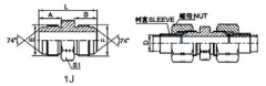 industrial couplers