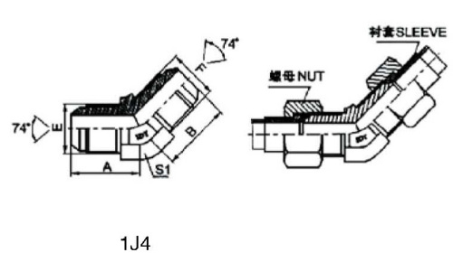 industrial connectors