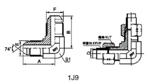 industrial connector