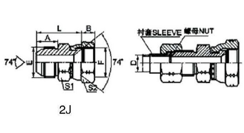 air brake fittings