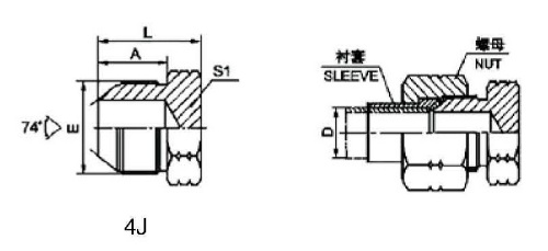 pipe fittings stainless