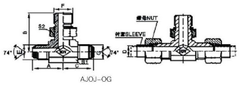 JIC MALE 74 °CONE