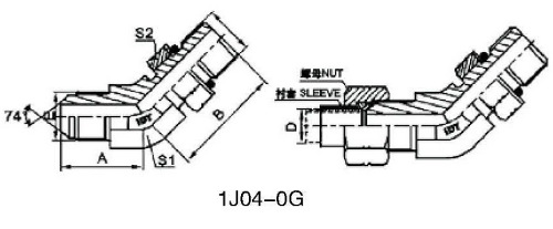 assembly fittings