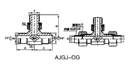 hydraulic quick connect fittings