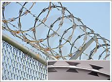 Razor Barbed Wire