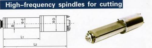 High-frequency spindles for rotation-rolling