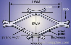 hot dipped galvanized expanded wire mesh