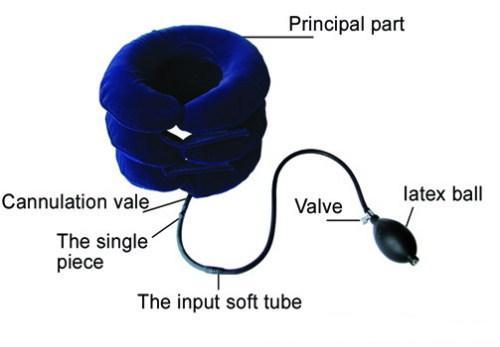 inflatable cervical vertebra traction